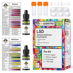 LSD Surface Residue Forensic Drug Test Kit (Pro Kit)